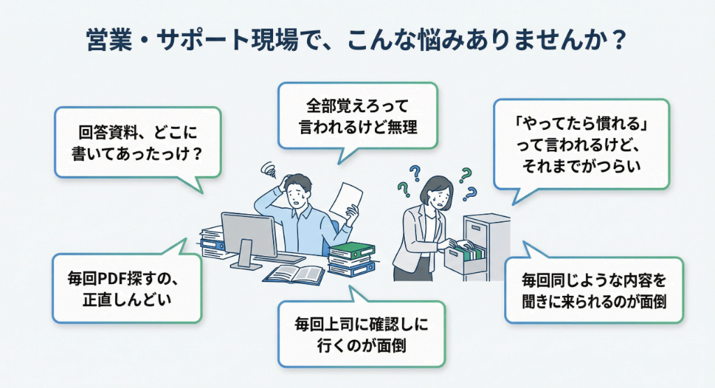 営業現場の悩み